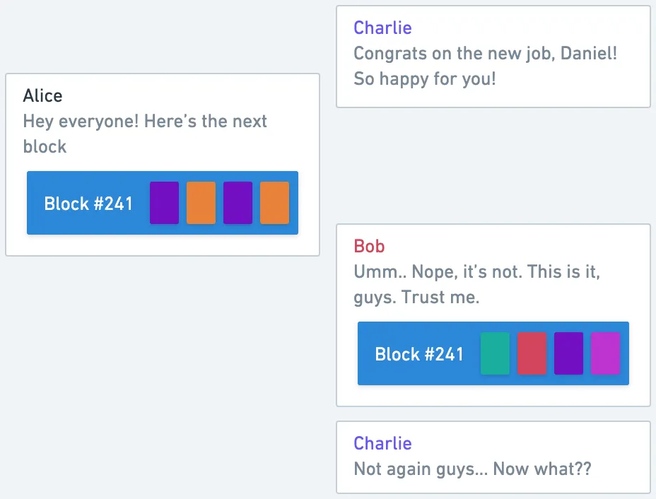 A conversation simulating the asynchronous nature of block proposals