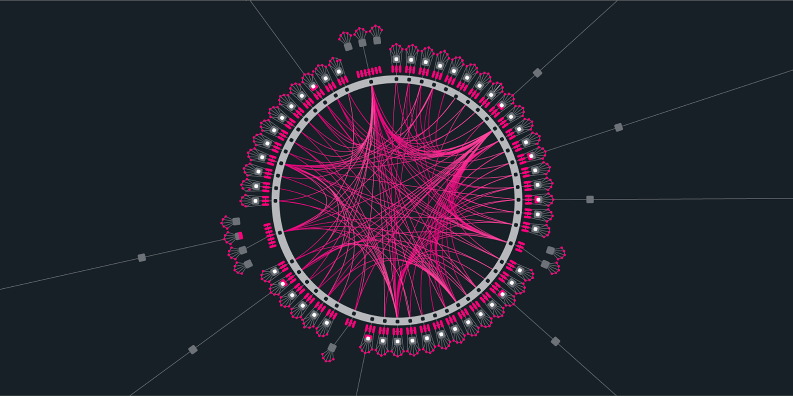 A diagram of Polkadot's architecture