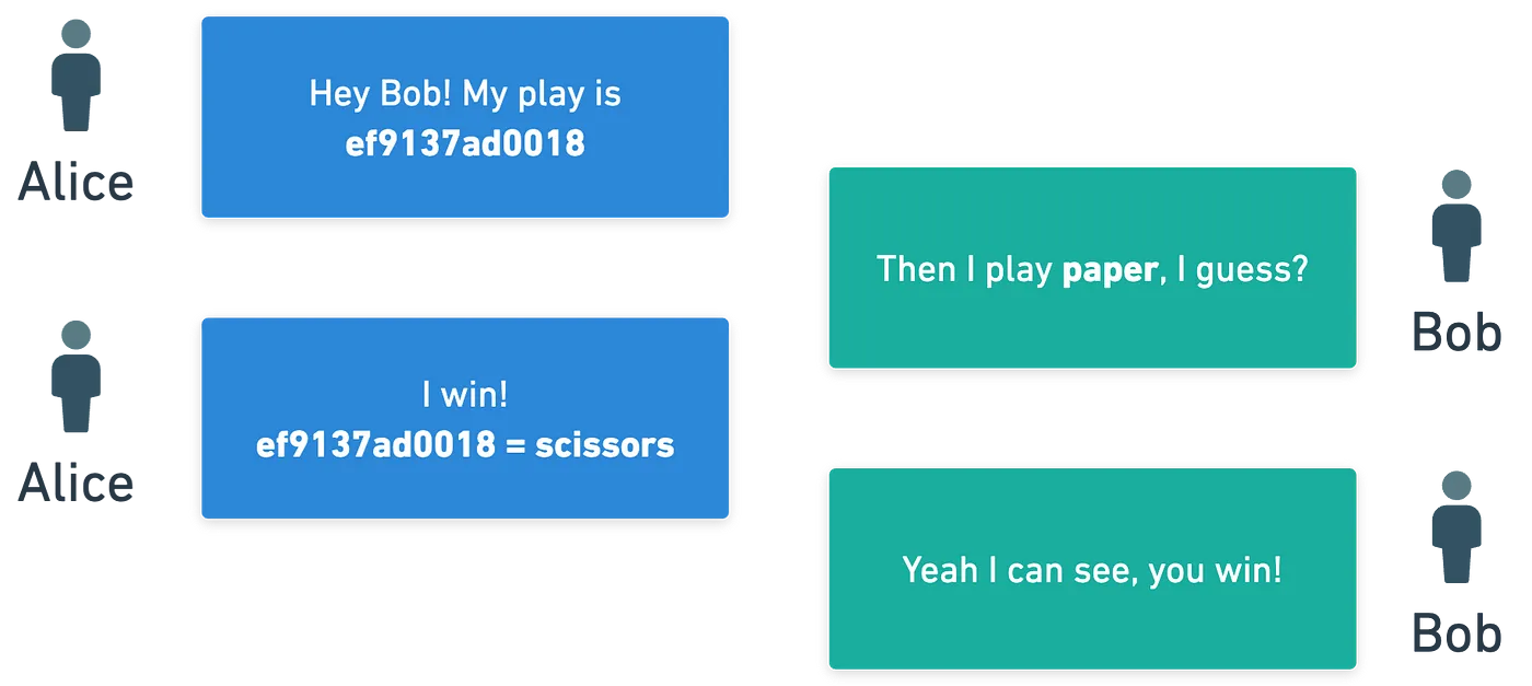 Async rock-paper-scissor