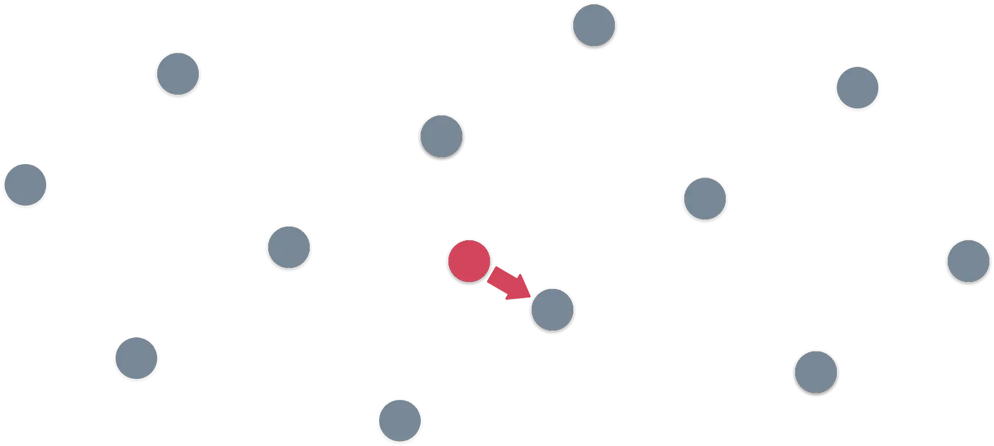 Image showing an off-lattice point, and its closest lattice point
