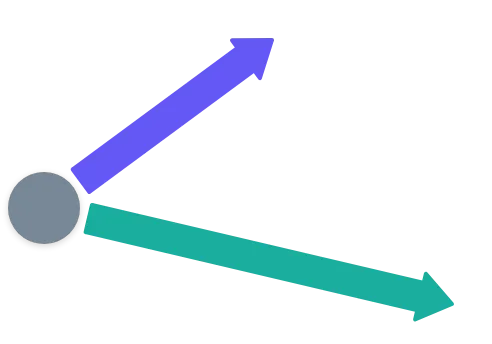 Two vectors pointing in different directions