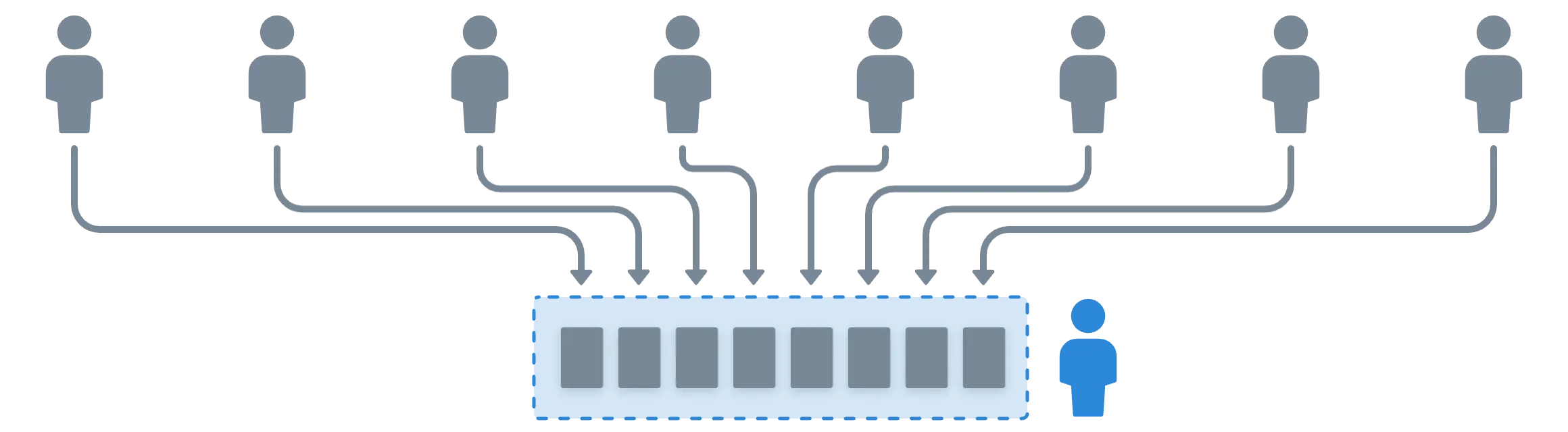 Key generation procedure visualization