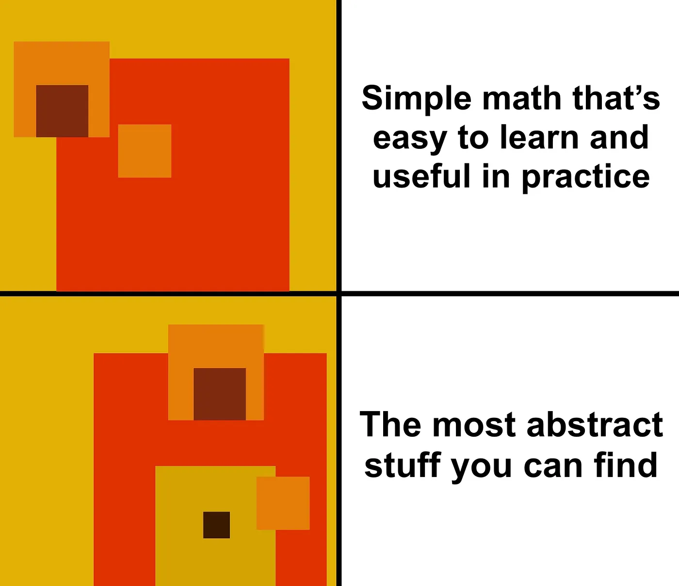 The drake meme but in abstract style